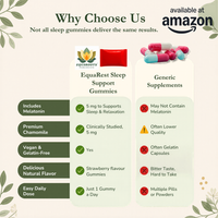 EquaRest Sleep Support Gummies – 5mg Melatonin ,Ashwagandha & Chamomile ( ~30 Count) thumbnail