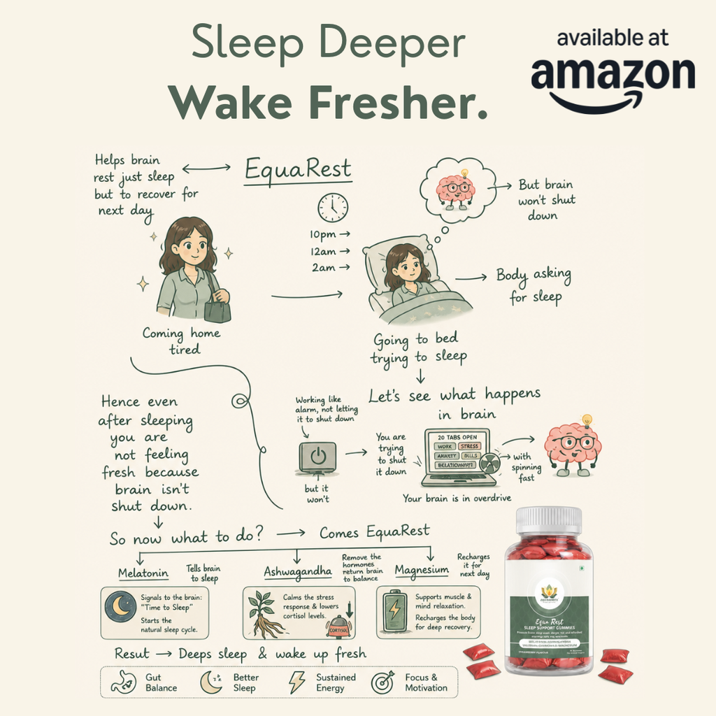 Sleep & Gut Rest Combo- EquaRest Sleep Support Gummies + EquaBiome Stress Smart Probiotics