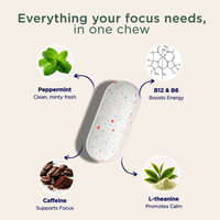 EquaFocus — Clean Energy & Focus Mints |Pack of 10 Chewable Tablets thumbnail